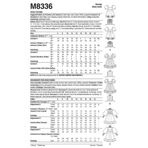 MCCALL'S - M8336 - DÉGUISEMENT POUR FEMMES