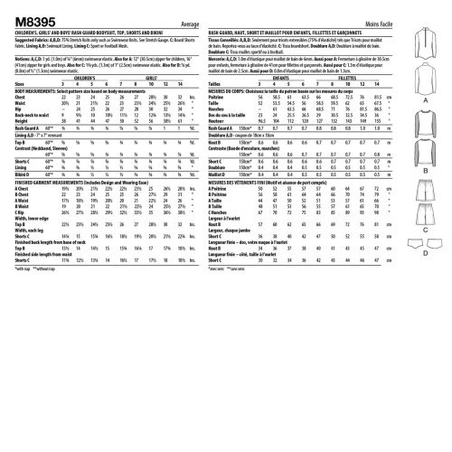 MCCALL'S - M8395 RASH GUARD, HAUT, SHORT ET MAILLOT POUR FILLE